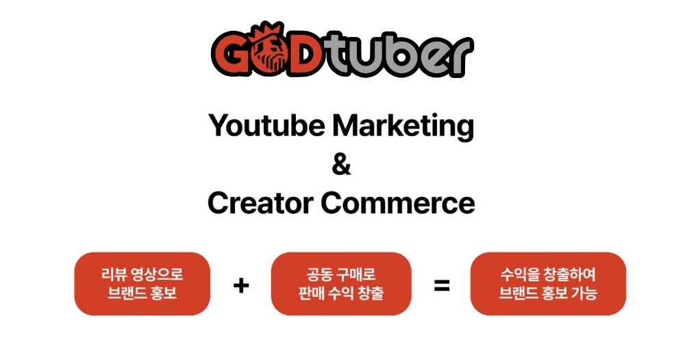 갓튜버홀딩스, 광고비 즉시 회수 가능한 ‘유튜브 마케팅 & 크리에이터 커머스’ 출시