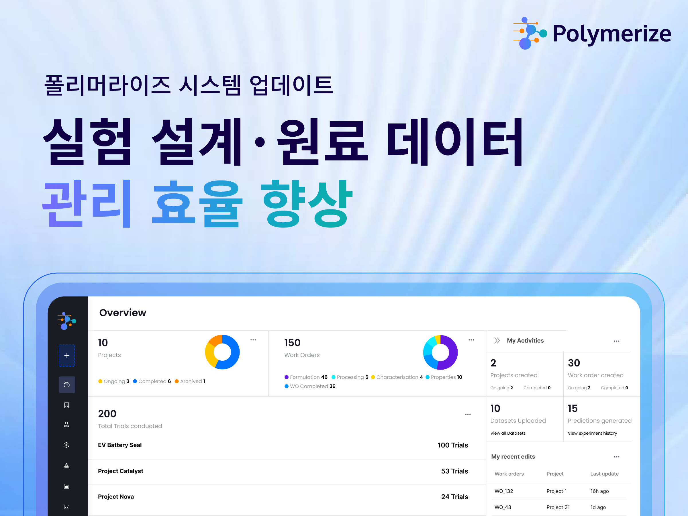 실험 설계·원료 데이터 관리 더 쉽게… 폴리머라이즈, 시스템 업데이트