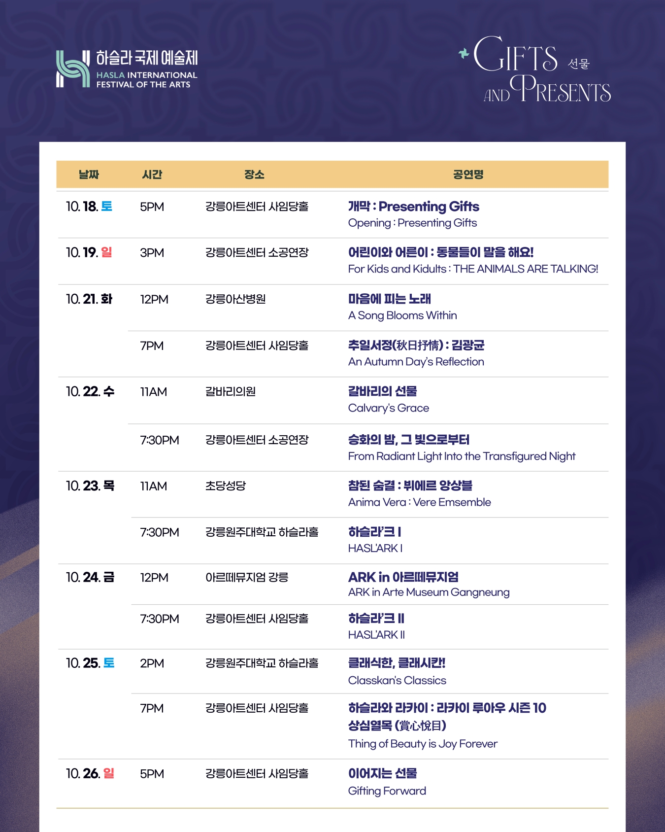 가을의 강릉, 예술의 선물이 되다… 제2회 하슬라국제예술제 10월 18일 개막