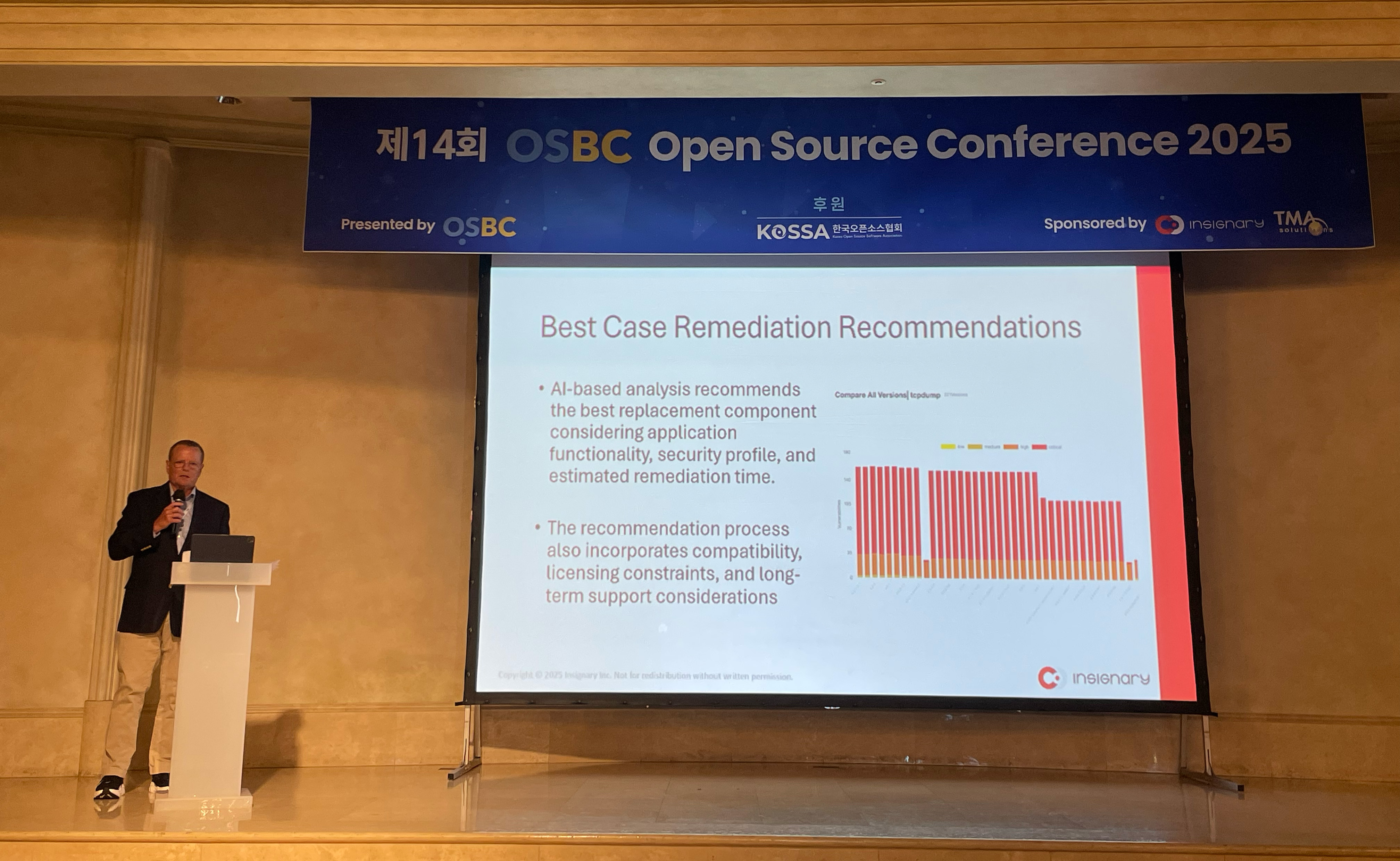 OSBC, 제14회 ‘2025 OSBC 오픈소스 컨퍼런스’ 성황리 개최